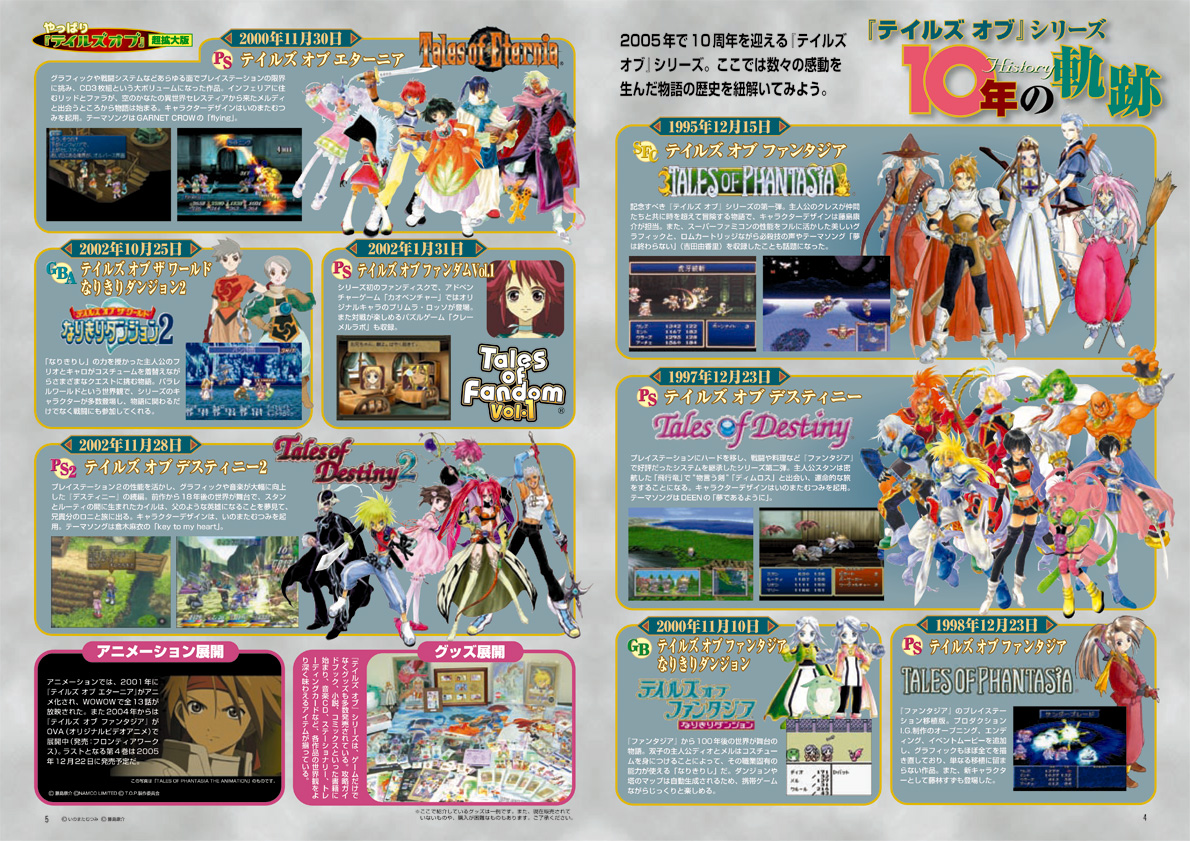 NOURS/2005 vol.50 : 4-5