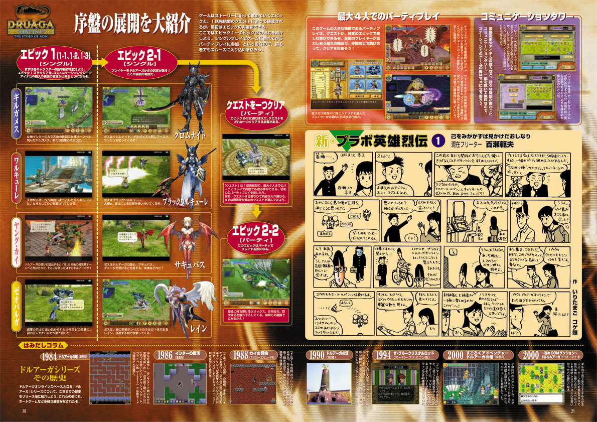 B-NOURS/2006 vol.01 : 20-21
