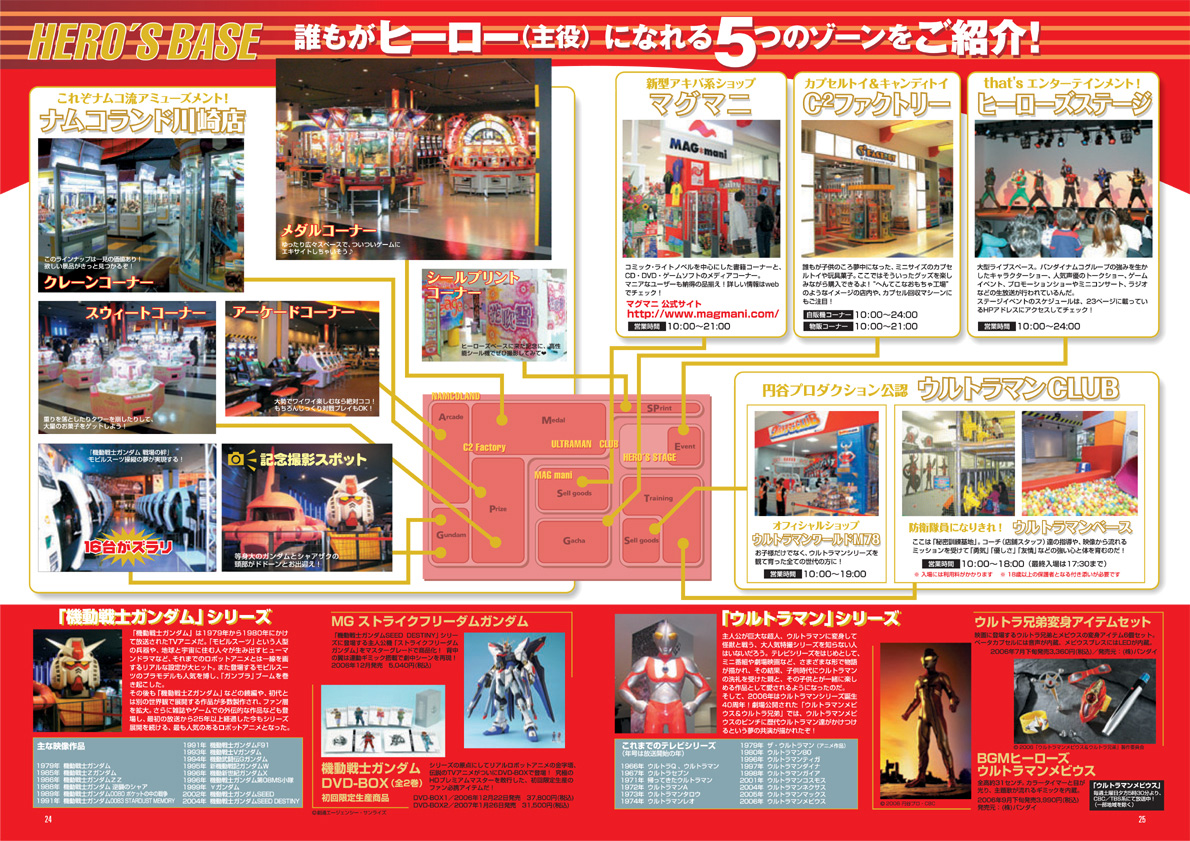 B-NOURS/2006 vol.03 : 24-25
