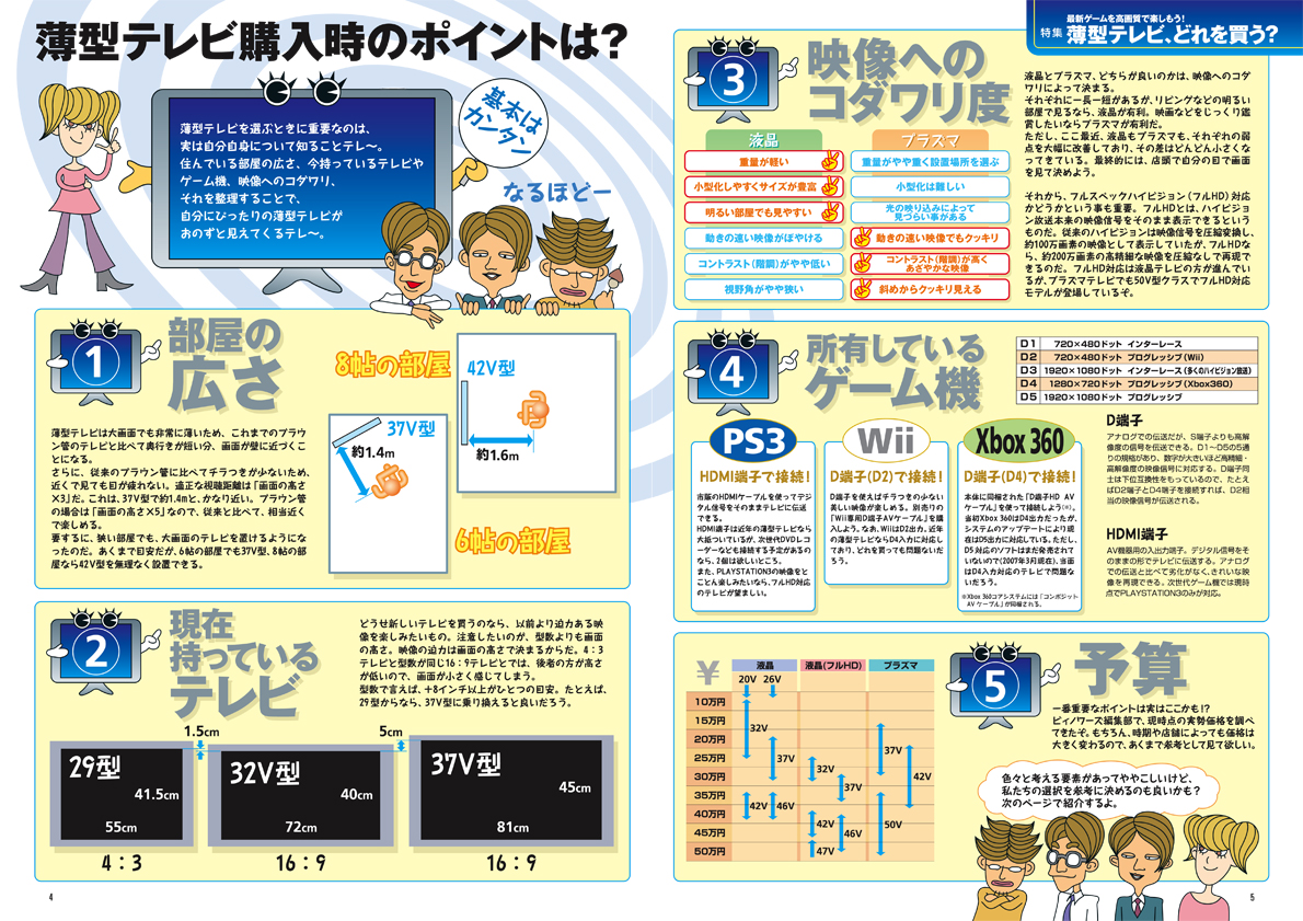 B-NOURS/2007 vol.04 :04-05