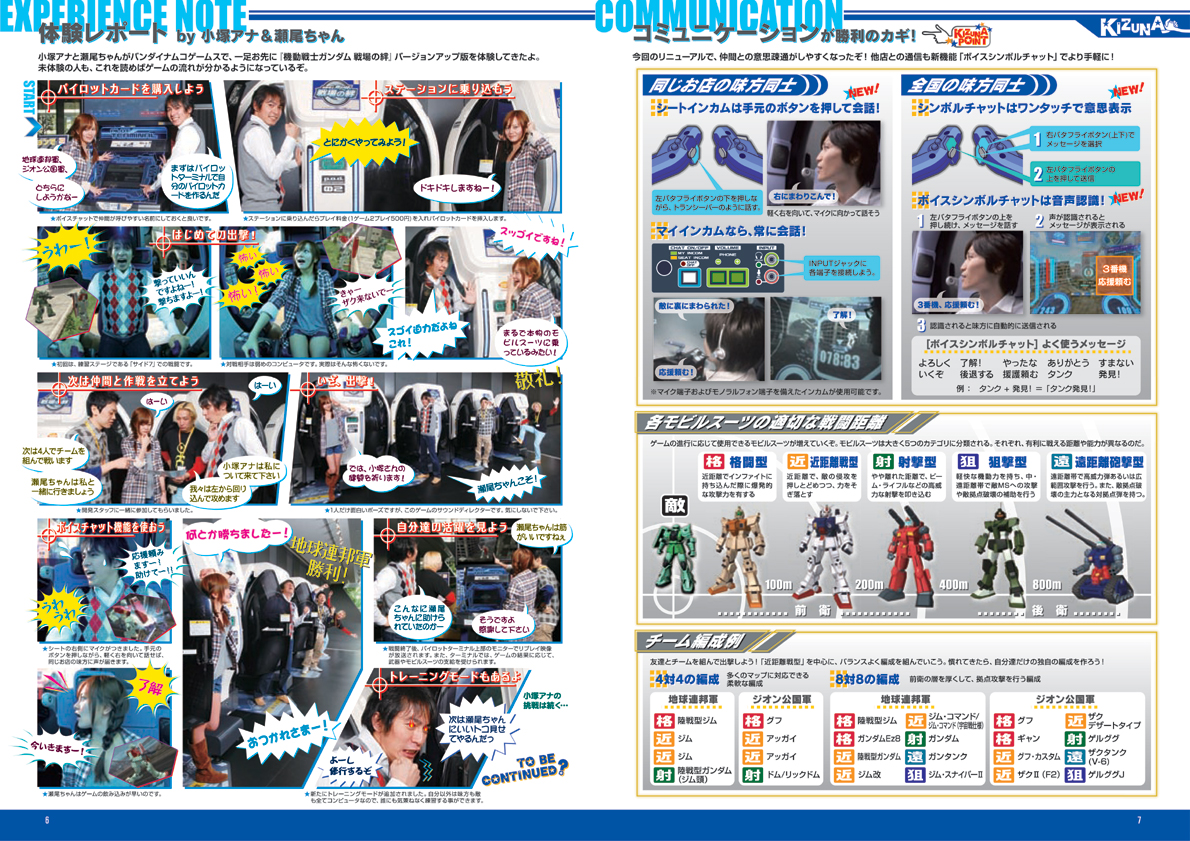B-NOURS/2008 vol.11 : 06-07