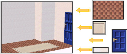 マルチモデル画像