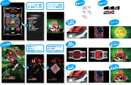 バンダイネットワークス株式会社のプレスリリース バンダイナムコエンターテインメント公式サイト