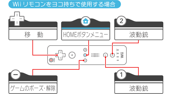 Wii Virtual Console Arcade Bakutotsukijyutei