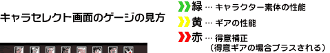 LZNgʂ̃Q[W̌