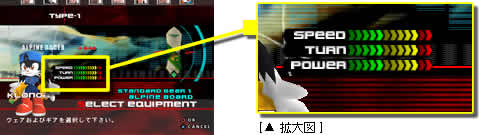 c LN^[f̂̐\
 c MA̐\
 c ӕ␳(ӃMȀꍇvX)