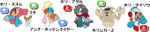 vC[LN^[