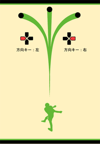}y3zEւ̒eω