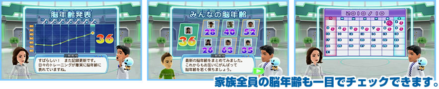家族全員の脳年齢も一目でチェックできます。
