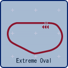 Extreme Oval