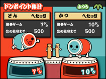 称号システム