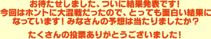 お待たせしました、ついに結果発表です!今回はホントに大混戦だったので、とっても面白い結果になっています!みなさんの予想は当たりましたか?たくさんの投票ありがとうございました!