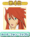 第4位 ルーク・フォン・ファブレ