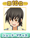 第10位 ジュード・マティス