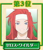 第3位 ゼロス・ワイルダー