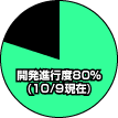 Jisx