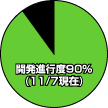 Jisx