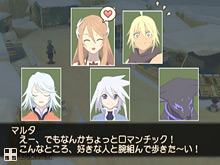 テイルズ オブ シンフォニア－ラタトスクの騎士- | システム -SYSTEM