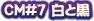 CM��7 ��ȹ�