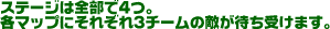 Xe[W͑S4Be}bvɂꂼ3`[̓G҂󂯂܂B