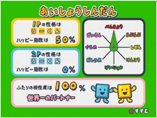 「相性診断」