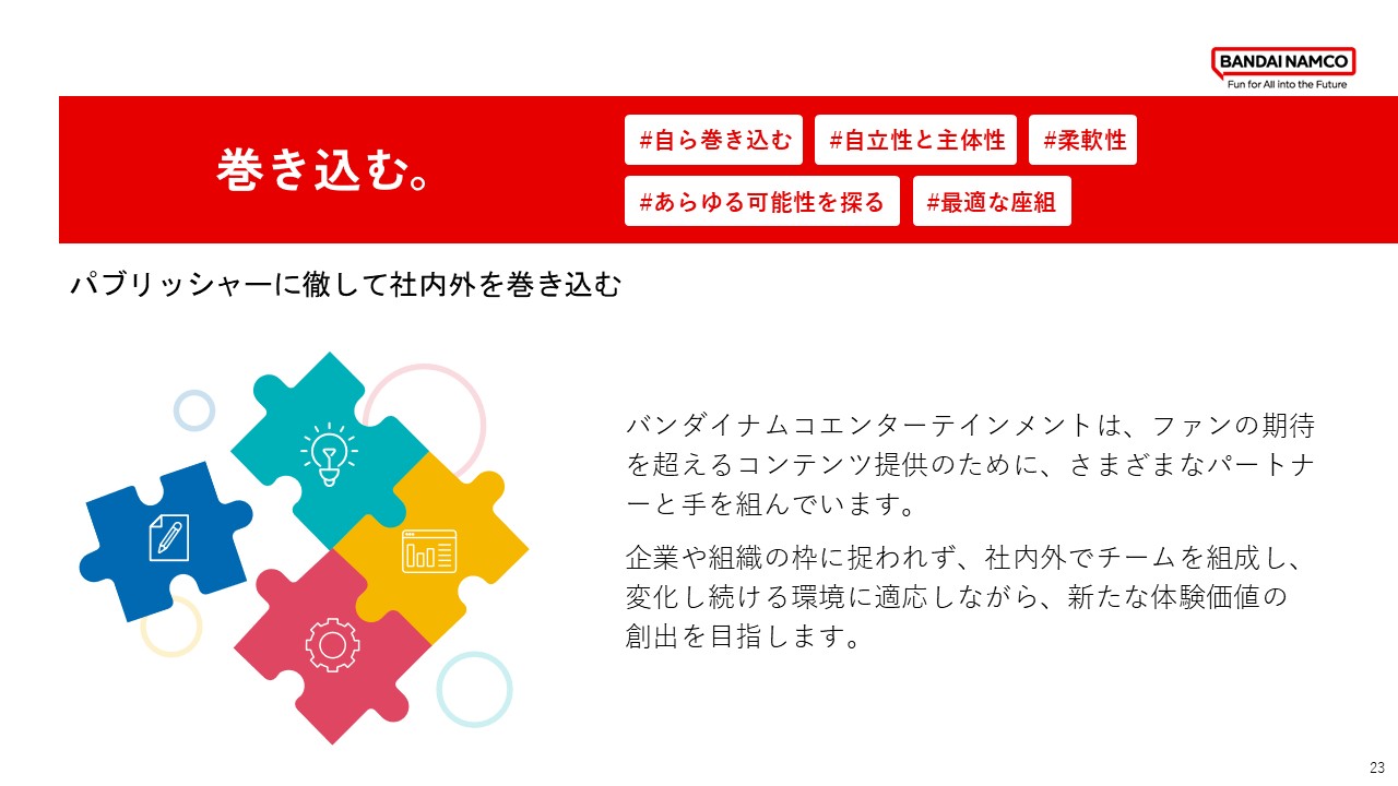 パブリッシャーとして社内外を巻き込み、さまざまなパートナーと協力しながらコンテンツを生み出す姿勢を示している。組織や枠にとらわれずチームを組成し、変化する環境に適応しながら新たな体験価値の創出を目指している。