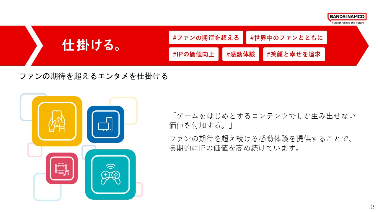 ファンの期待を超えるエンターテインメントを仕掛ける姿勢を示している。ゲームをはじめとするコンテンツならではの価値を付加し、感動体験を提供し続けることで、長期的にIPの価値を高めていく考えが示されている。